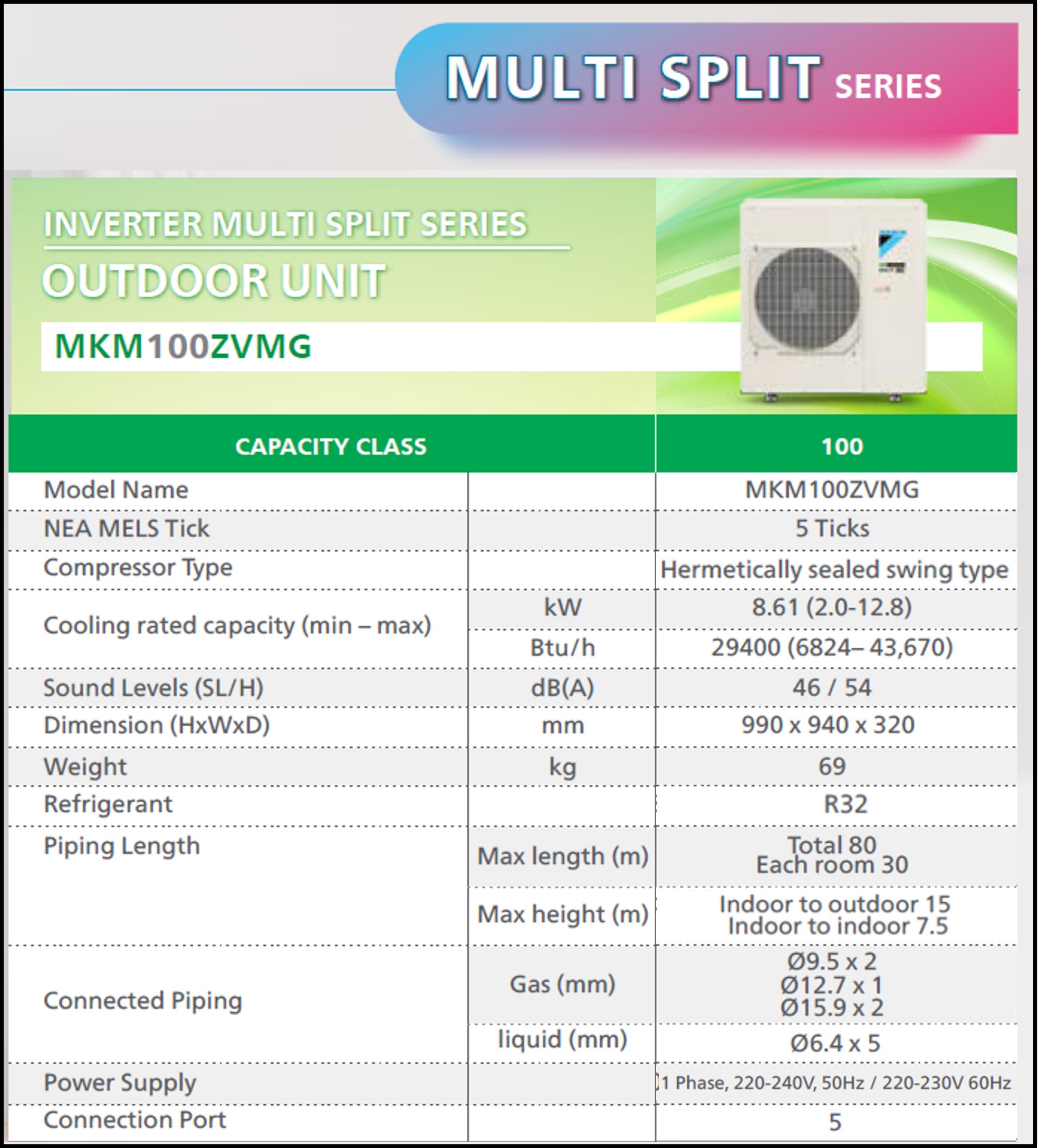 MKM100ZVMG Catalogue