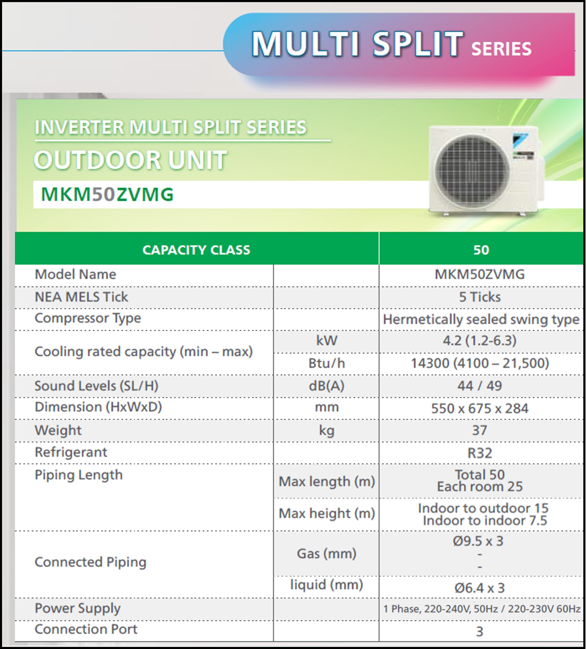 Daikin MKM50ZVMG Catalogue